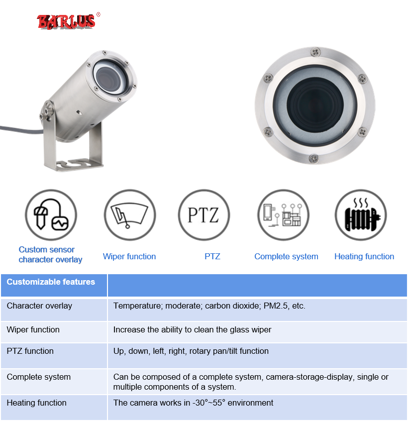 Barlus Video Infrared Submarin - Aquarium Fish Videos ulasan dan harga