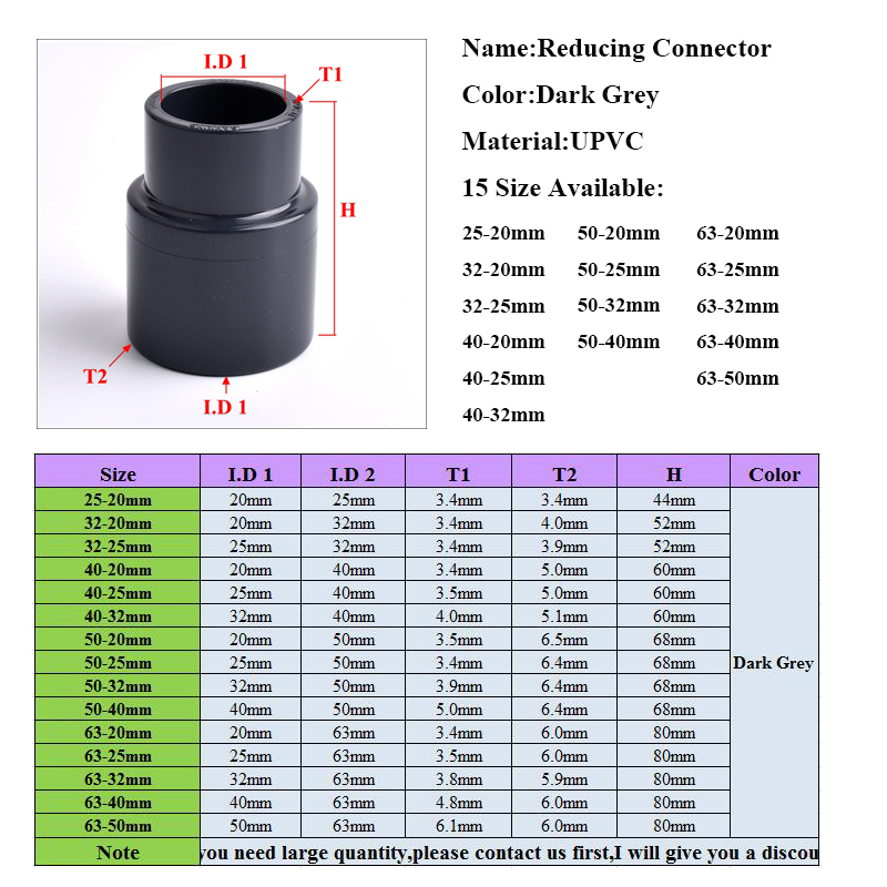 Big Size Inner Diameter 50/63m - Aquarium Fish Big Size ulasan dan harga