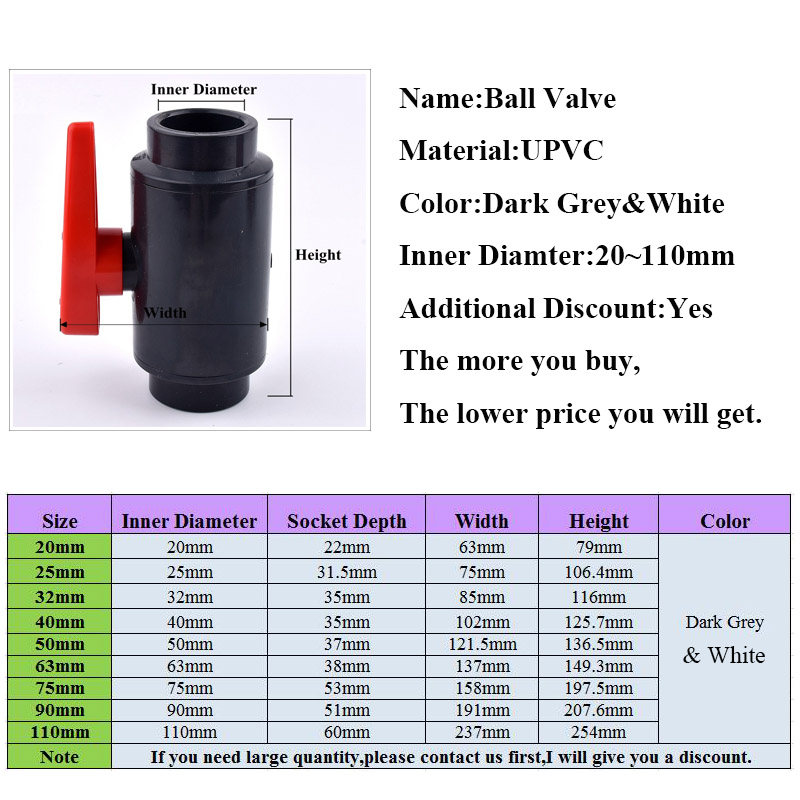 1PC Big Size 20~110mm PVC Pipe - Aquarium Fish Big Size ulasan dan harga